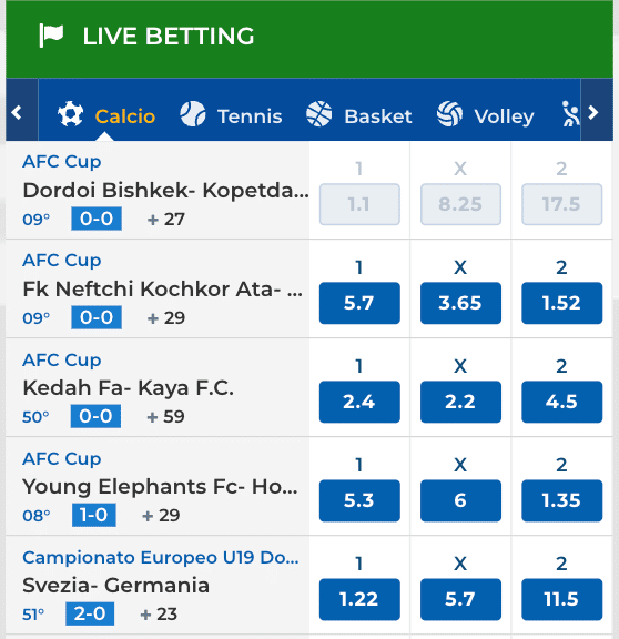 Quote sul calcio Goldbet Goldbet IT football odds