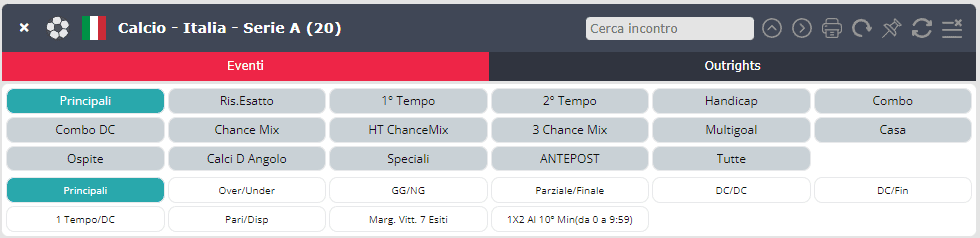 Le quote di scommessa sul calcio